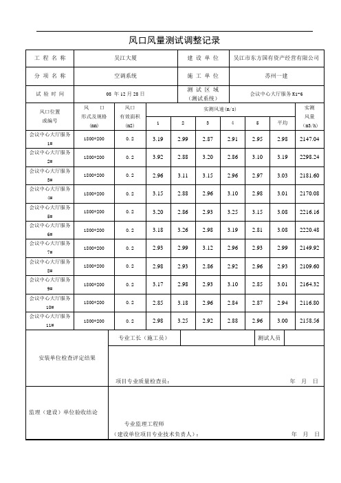 风口风量测试调整记录.