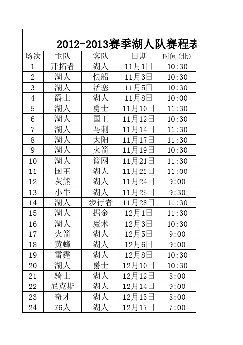 2012-2013湖人赛程表