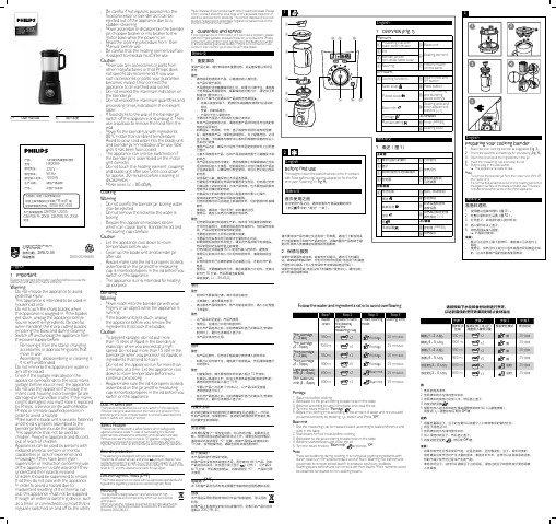 飞利浦加热破壁料理机 HR2099 用户手册说明书