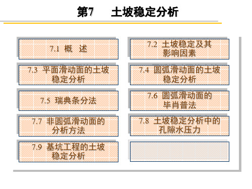 《土力学》电子课件 第七章土力学