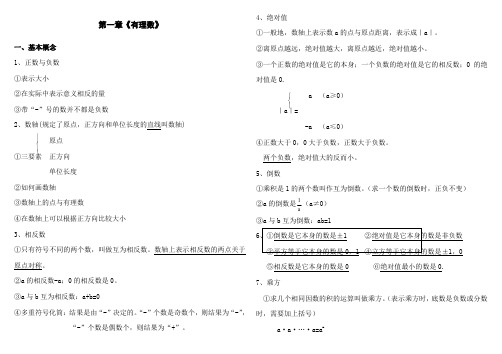 七年级上数学期末复习第一章《有理数》