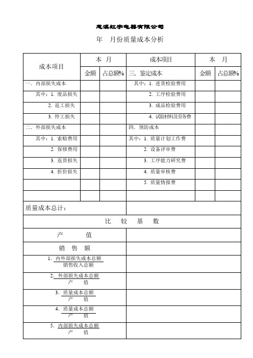 质量成本分析