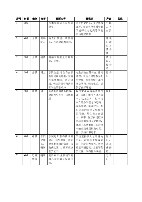 校园宣传片分镜头脚本