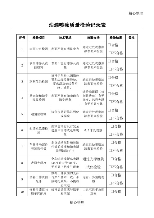 油漆检验记录表