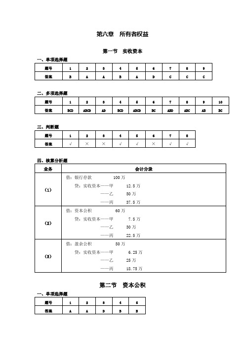 财务会计实务学习指导-8.所有者权益习题与实训参考答案