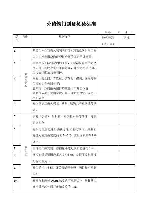 阀门维修验收标准