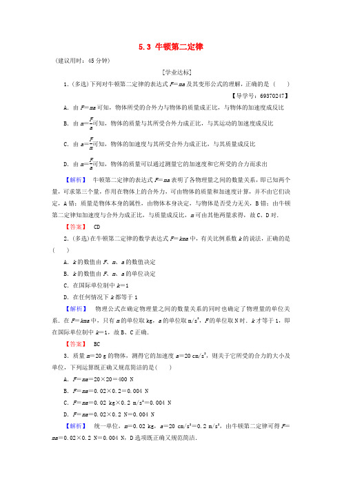 2016-2017学年高中物理第5章研究力和运动的关系5.3牛顿第二定律学业分层测评沪科版必修1