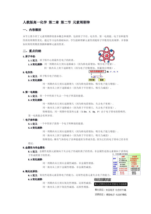 (人教版)高一化学 第二章 第二节 元素周期律 重点概括练习举一反三总结