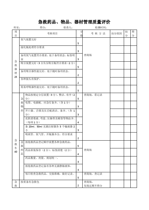 医院急救药品、物品、器材管理质量评价