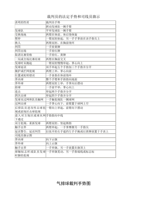 裁判员的法定手势和司线员旗示