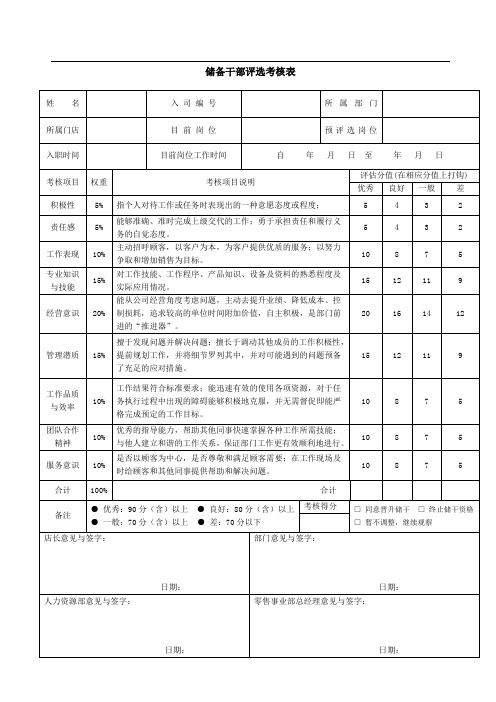 储备干部评选考核表