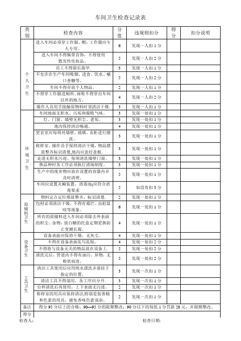 车间卫生检查记录表【范本模板】