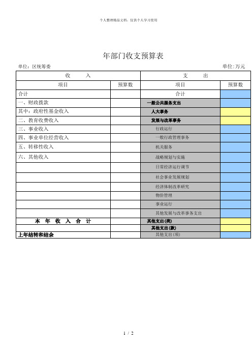 年部门收支预算表