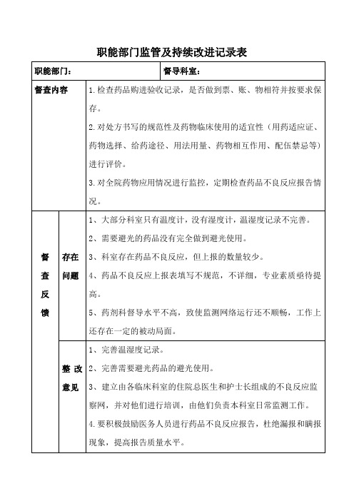 2016药品安全性监测及药品不良反应督导检查记录