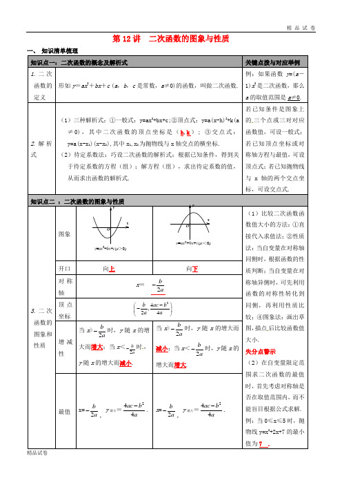 2019年中考数学总复习 第12讲 二次函数的图象与性质 新版 新人教版