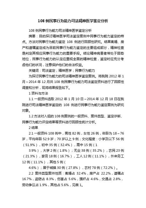 108例民事行为能力司法精神医学鉴定分析