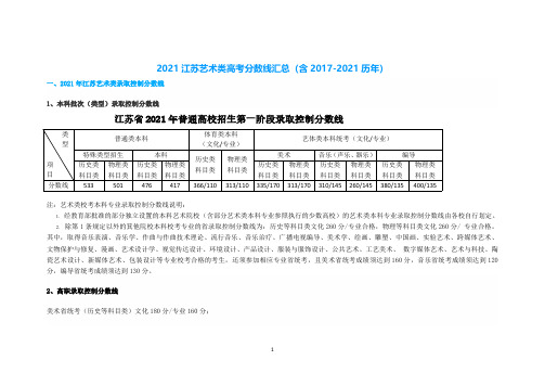 2021江苏艺术类高考分数线汇总(含2017-2021历年)