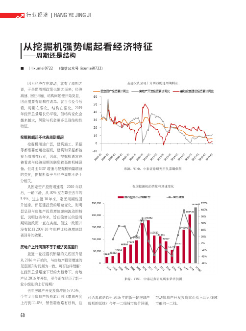 从挖掘机强势崛起看经济特征——周期还是结构