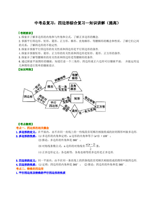 中考总复习：四边形综合复习--知识讲解(提高)