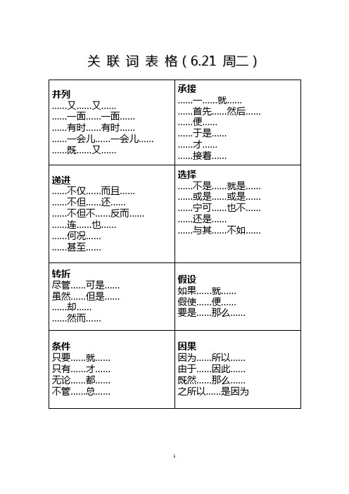 三年级关联词整理及练习题