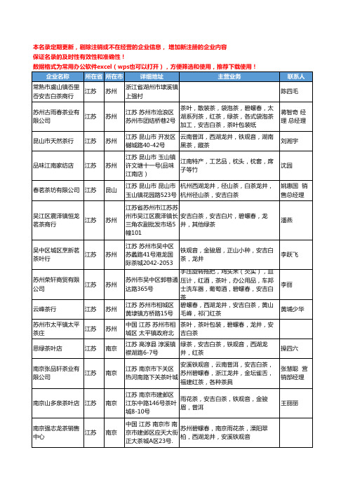 2020新版江苏省安吉白茶工商企业公司名录名单黄页大全23家