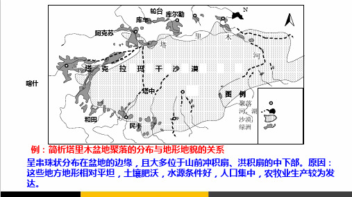 高中地理地形对聚落分布的影响公开课教学课件