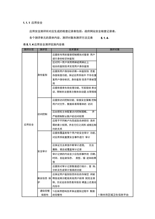 信息安全等级保护三级