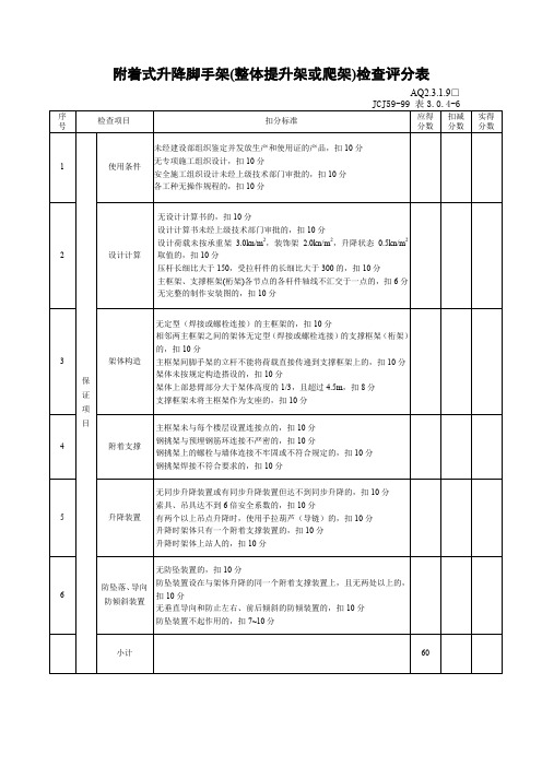 附着式升降脚手架(整体提升架或爬架)检查评分表