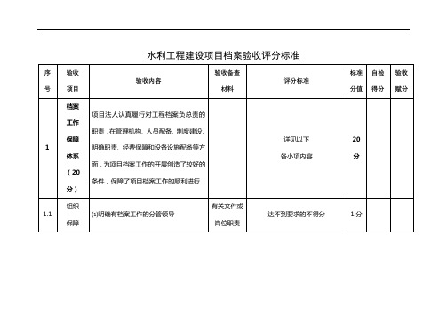 水利工程建设项目档案验收评分标准【模板】