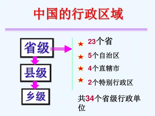地理人教版八年级上册中国的行政区域