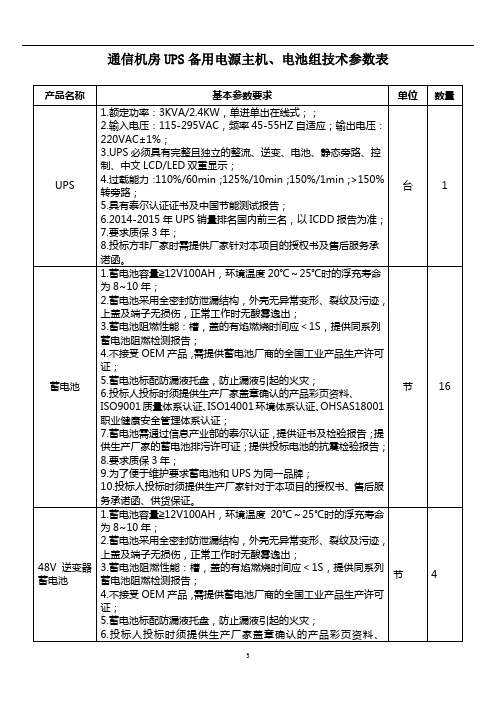 通信机房UPS备用电源主机、电池组技术参数表