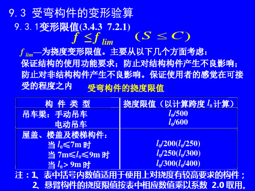 9.3 受弯构件的变形验算