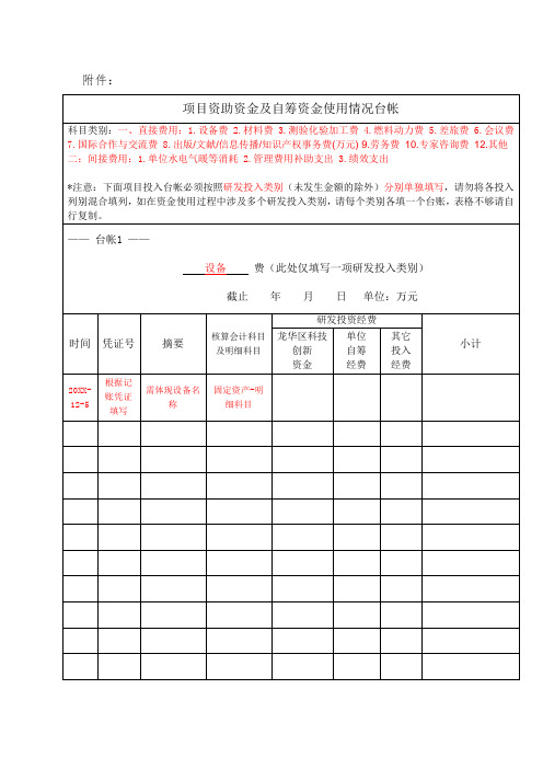 5.项目资助资金及自筹资金使用情况台账