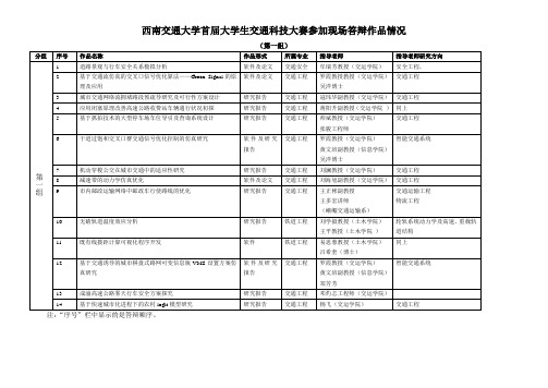 交通科技大赛作品