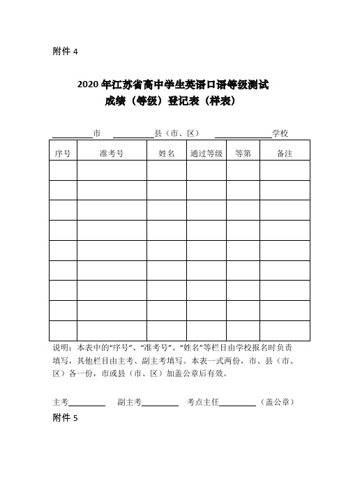 2020年江苏省高中学生英语口语等级测试成绩(等级)登记表(样表)