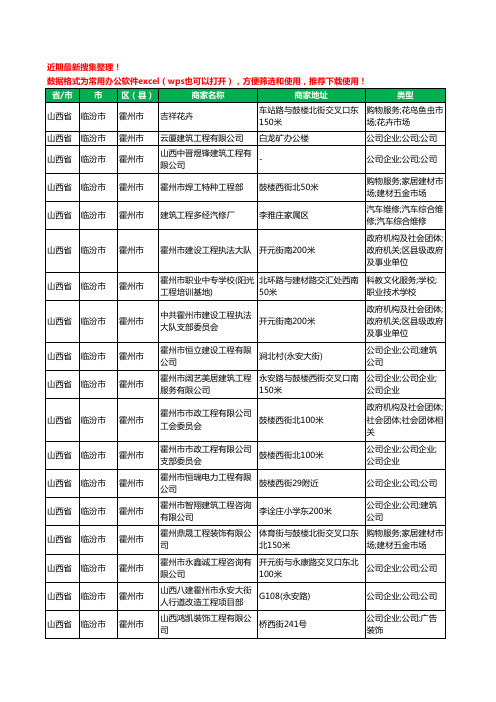 2020新版山西省临汾市霍州市建筑工程工商企业公司商家名录名单黄页联系方式电话大全20家