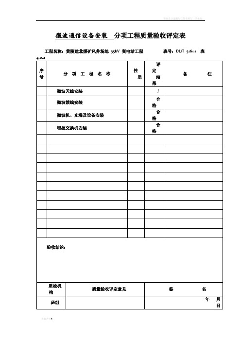 通信系统设备安装单位工程质量验收评定表