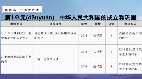 广东中考历史第一部分基础过关模块三中国现代史第一单元中华人民共和国的成立和巩固课件