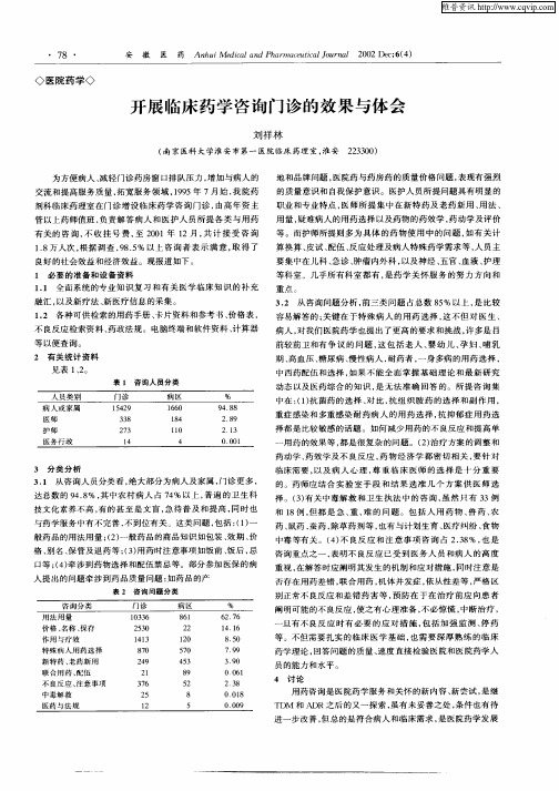 开展临床药学咨询门诊的效果与体会