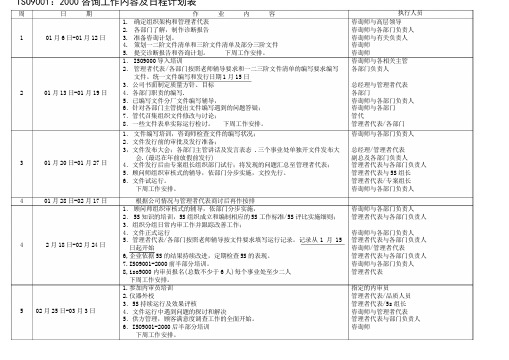 ISO咨询工作内容及日程计划表