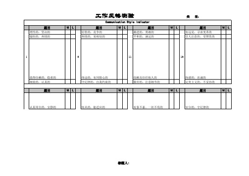 4H工作风格测试