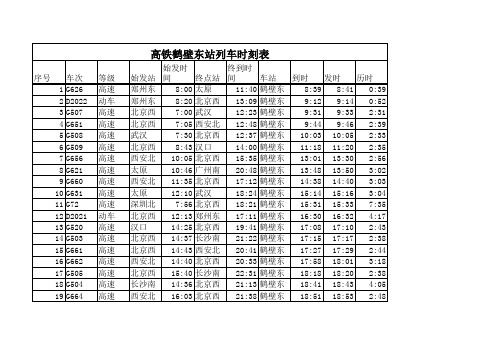高铁鹤壁东站列车时刻表