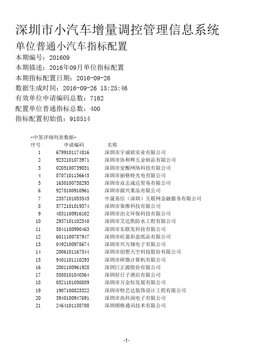 深圳小汽车增量调控管理信息系统00