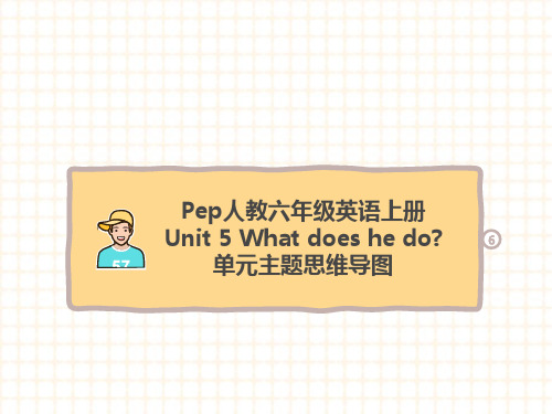 Pep人教六年级英语上册Unit 5知识点思维导图