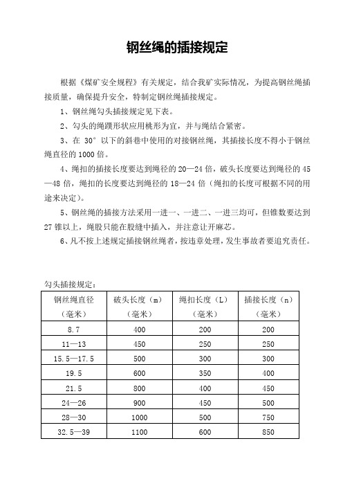 关于钢丝绳的插接规定