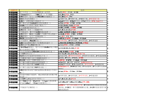 2016年“比、赛、争”竞赛应知应会试题(运维专业)