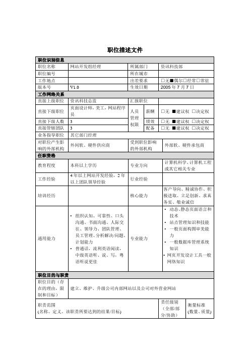 职位说明书汇总000004)(000001)