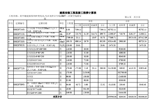 10KV空架线路工程预算