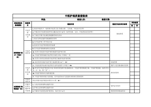 中医护理质量查检表