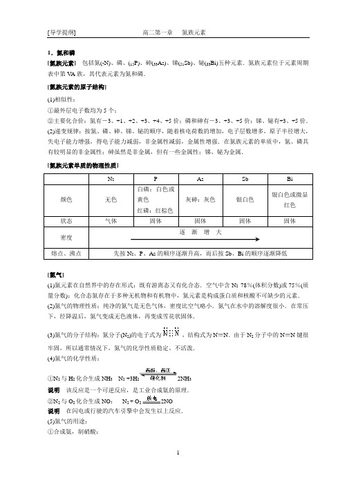 化学公式定理大全8(氮族元素)